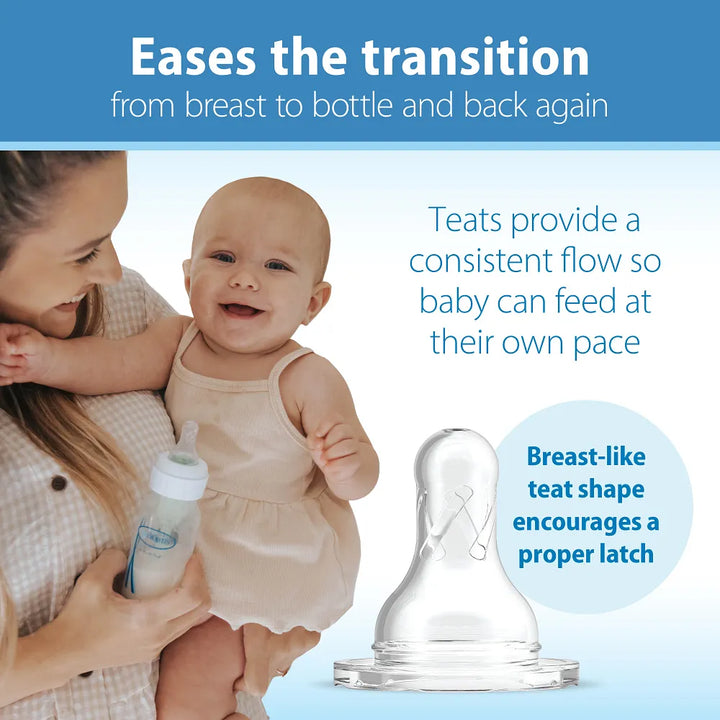 #age-range_preemie-0m-slowest-flow