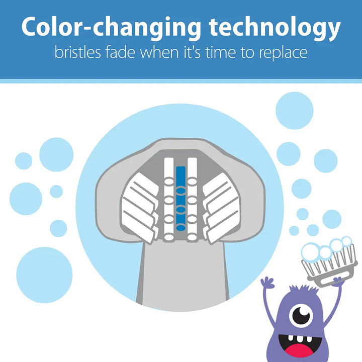 ToothScrubber™ Toddler Toothbrush, 1-Pack - Purple